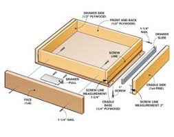 kitchen cabinet drawers