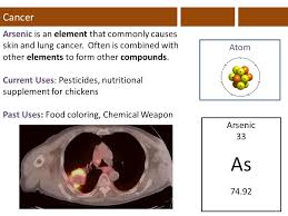 These contrast with benign tumors, which do not spread. Cancer Arsenic Is An Element That Commonly Causes Skin And Lung Cancer Often Is Combined With Other Elements To Form Other Compounds Current Uses Pesticides Ppt Download