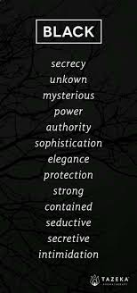 Black And White Butterfly Meaning Tagalog Numerology Spirituality Get Your Personalized Numerology Reading Creativenumerology Color Psychology Color Meanings Psychology