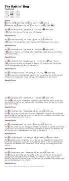 Maybe you would like to learn more about one of these? How To Play Ukulele Pdf Arxiusarquitectura