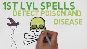 1st Level Spell 25 Detect Poison And Disease 5e Youtube