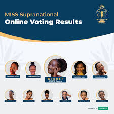 On march 13, 2021, she was crowned miss supranational rwanda 2021 at century park hotel in nyarutarama, kigali. Miss Supranational Rwanda Posts Facebook