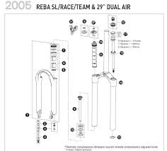 bikeresource 2005 rock shox reba race sl team and 29er