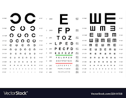 Eye Test Chart Placard Banner Card Set