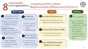 ครม อนุมัติเงินเยียวยานักเรียน นักศึกษา คนละ 2,000 บาท อัพเดท 27/7/64 สมัครเป็นสมาชิกของช่องนี้เพื่อเข้าถึงสิทธิพิเศษต่างๆ. à¸§ à¸˜ à¸¥à¸‡à¸—à¸°à¹€à¸š à¸¢à¸™à¹‚à¸„à¸£à¸‡à¸à¸²à¸£ à¹€à¸£à¸²à¹„à¸¡ à¸— à¸‡à¸ à¸™ à¸£ à¸šà¹€à¸‡ à¸™à¹€à¸¢ à¸¢à¸§à¸¢à¸² 5 000 à¸ˆà¸²à¸à¸œà¸¥à¸à¸£à¸°à¸—à¸š Covid 19 Techsauce