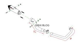 Related image with mengukur diameter dan menghitung berat pipa. Merancang Diameter Dan Panjang Pipa Knalpot Secara Perhitungan Online Gisix S Blog