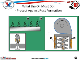 In this video we will compare the motul 7100 with shell advance ultra where both are fully synthetic engine oils. The Best 4t Oil Page 8 Team Bhp