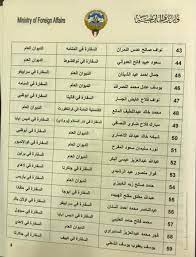 We did not find results for: Ø¨Ø§Ù„Ø£Ø³Ù…Ø§Ø¡ Ø­Ø±ÙƒØ© ØªÙ†Ù‚Ù„Ø§Øª ÙˆØ§Ø³Ø¹Ø© ÙÙŠ ÙˆØ²Ø§Ø±Ø© Ø§Ù„Ø®Ø§Ø±Ø¬ÙŠØ© ÙƒÙˆÙŠØª ØªØ§ÙŠÙ…Ø²