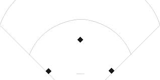 Softball Field Blank Sheet Great For Diagrams Softball Tutor