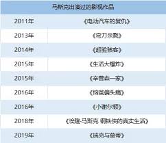 傑克・馬斯頓（john jack marston, jr.）是《碧血狂殺》和《碧血狂殺2》中的主要角色。 在《碧血狂殺》 騙子騙局包這個dlc 包中登場，同時也是多人模式遊戲中可選的角色。 小強.傑克.馬斯頓 生於1895年，是約翰‧馬斯頓 和阿比蓋爾的兒子，如同他父親一樣 也是個妓女的兒子。 Bsae4 3h1yfb4m