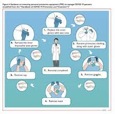 189 likes · 1 talking about this. Esc Guidance For The Diagnosis And Management Of Cv Disease During The Covid 19 Pandemic