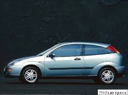 Pin On Car Reviews