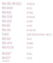 A Non Exhaustive List Of French Pet Names For Lovers The Terms Are Rather Flexible Yo Names For Boyfriend Cute Names For Boyfriend Pet Names For Boyfriend