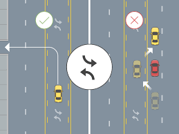 Not the clip art you're looking for? 6 Ways To Use The Center Turning Lane Wikihow
