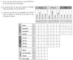 By clamavi02, last updated jan 11, 2021. Grille Flavie Professeur Particulier De Maths