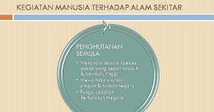 May 08, 2021 · langkah mengatasi kesan kegiatan ekonomi terhadap alam sekitar. Kelip Kelipan Contest Langkah Langkah Mengurangkan Kesan Kegiatan Manusia Terhadap Alam Sekitar