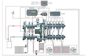 как сделать теплый пол от отопления в частном доме Kak Sdelat Teplyj Vodyanoj Pol Samomu Instrukciya S Foto I Video Dom Tyoplyj Pol Vannye Mechty