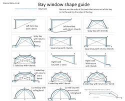 Hanging curtains in a bay window can be tricky because of how bay windows are shaped. Bay Window Curtain Tracks That Look Great And Work Even Better