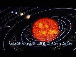 مجرة درب التبانة او اللبانة و تموقع المجموعة الشمسية Solar System Planets Solar System Solar System Pictures