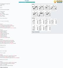 Chord No Spell The Red Jumpsuit Apparatus Tab Song Lyric Sheet Guitar Ukulele Chords Vip