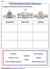Free interactive exercises to practice online or download as pdf to print. Social Studies Worksheets History Geography Civics