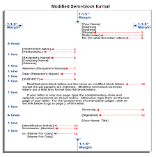 Modified Semi-Block Format - Formal Letter Samples And Templates