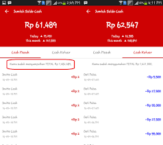 Cara mendapatkan kupon banyak di cashtree. Begini Cara Dapat Voucher Belanja Gratis Dari Cashtree Idrbizz Com