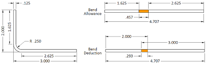 Sheetmetal Me Bend Deduction