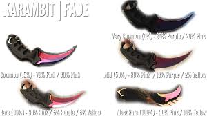 The perfect replica of the real cs:go shadow daggers fade ! Steam Community Guide Cs Go Knife Patterns