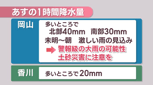 Yahoo!ニュース - News update