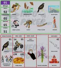 Pembahasan erek erek kalajengking lengkap kami ini akan membantu anda kalajengking merupakan salah satu hewan serangga yang terkenal akan bisanya yang. Pin Di Yang Saya Simpan