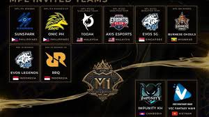 Bukalah game mobile legends kamu. Jadwal Kejuaraan Dunia Mobile Legends Bang Bang 2019 Di Malaysia E Sports Bola Com