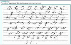 Free Cursive Handwriting Worksheets Cursive Alphabet Chart Cursive Alphabet Printable Cursive Alphabet