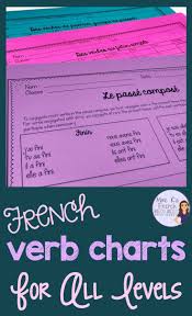 We did not find results for: French Verb Conjugation Chart Comprendre