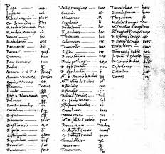 Here you can enter a keyword and a custom alphabet and the final keyed alphabet will . Fifteenth Century Cryptography Cipher Mysteries