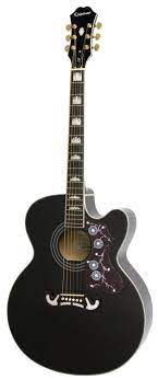 Pin On Guitars