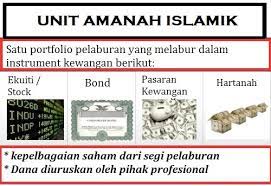 5 hal penting persiapan snmptn 2017. Apa Itu Unit Amanah Unit Amanah Islamik Cimb Wealth Advisor Cwa