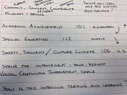 Every font is free to download! Cursive Handwriting Exponential Impact