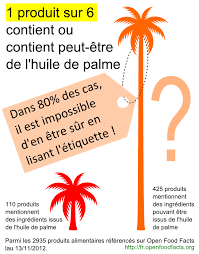 L'huile de palme devrait plutôt porter le nom de « graisse de palme » car elle est dure à plus concrètement, les aliments de la famille des polyinsaturés sont certains poissons (saumon, truite tout n'est pas parfait car les produits de la marque casino contiennent vraisemblablement des ogm. 500 Produits Alimentaires Qui Contiennent Ou Contiennent Peut Etre De L Huile De Palme