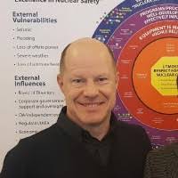 2 "Kevin Basnett" profiles