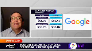 Yahoo finance video•in 16 hours . Google S Cloud Business Really Not Gaining Share Against Microsoft Amazon Analyst