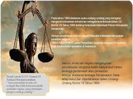 (1) pengangkatan anak menurut adat dan kebiasaan dilaksanakan dengan mengutamakan kepentingan. Sinkronisasi Hukum Untuk Implementasi Peradilan Desa Adat Nurul Firmansyah