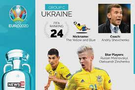 Euro 2020 Team Preview Ukraine Full Squad Complete Fixtures Key Players To Watch Out For