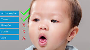Symptoms are typically mild to moderate, but there have been cases of severe illness and death due to the virus. Best Treatments For Covid 19 The Dos And Don Ts Youtube