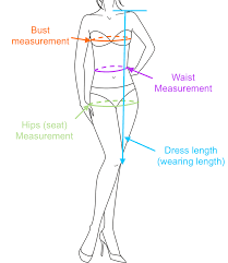 Uk Dress Size