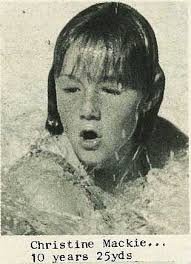 Contributing Schools' Swimming Sports