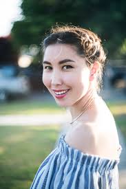 ReadyTwoWear, a personal style blog that started from friendship. San  Francisco, CA. : May 2016