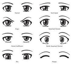 2 dibujo de cabeza y rostro de anime. Como Dibujar Anime Y Manga Paso A Paso El Como De Las Cosas Como Dibujar Animes Dibujos De Ojos Ojos Manga