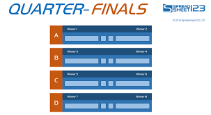 Football World Cup Bracket Free Template For Excel