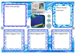 Undeterred, emily continues to seek the best course of action for her beloved whale, finally setting 'if ever a story deserved the word charming it is simon james' dear greenpeace and children of. Dear Greenpeace Resources Teaching Resources